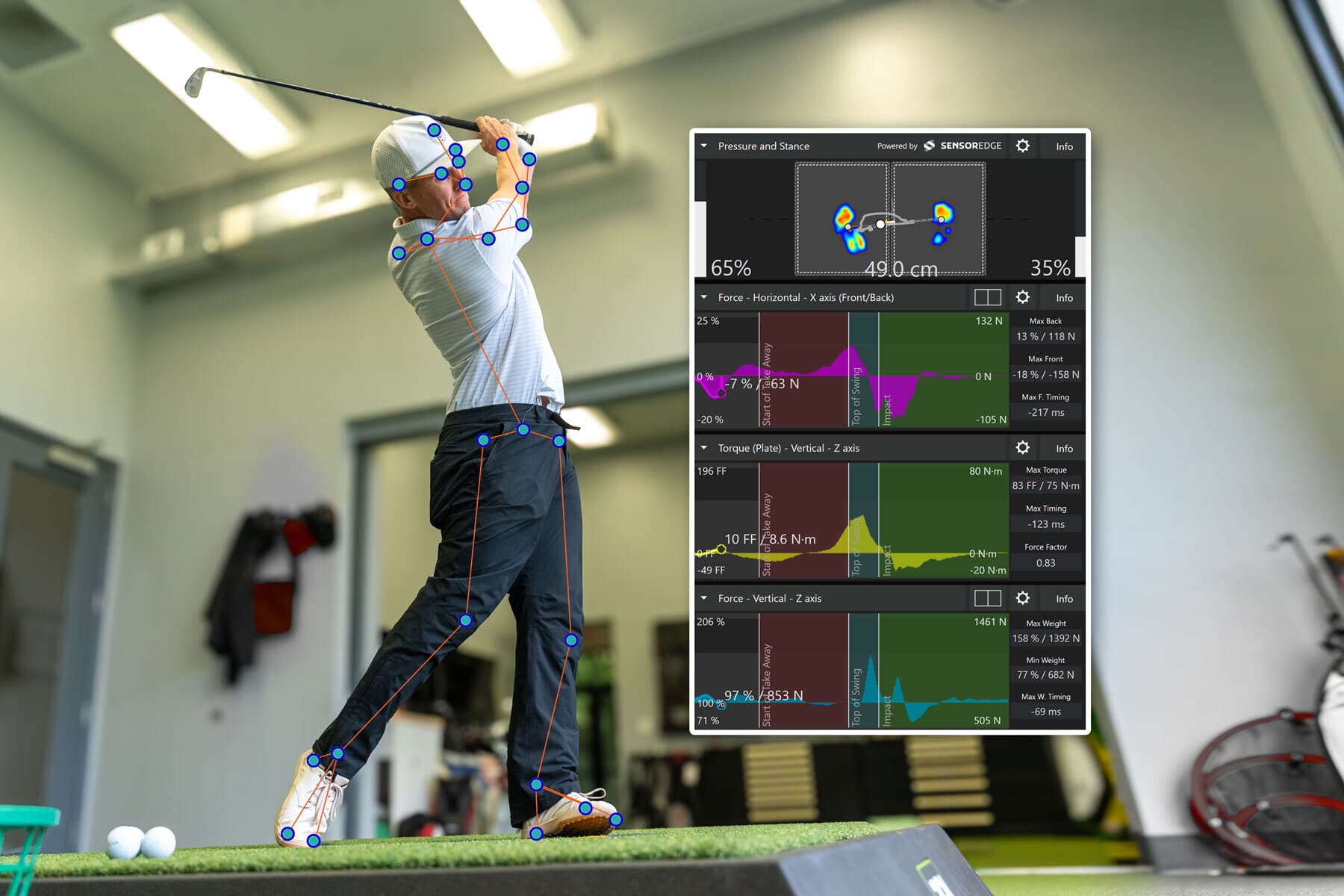 Combined motion and force analysis
