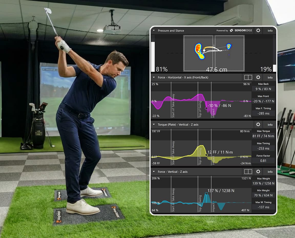 Dual Force Plates and force data software view