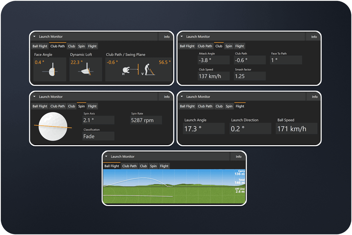 Swing Catalyst Launch Monitor data boxes dark