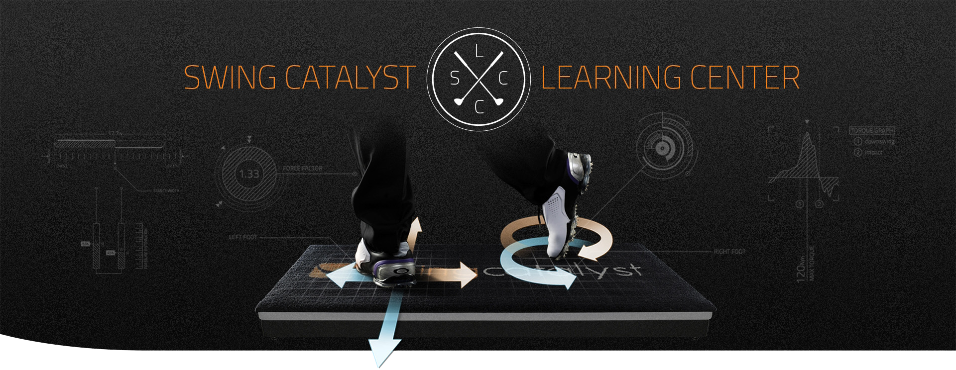 Swing Catalyst - Learning Center - Swing Catalyst